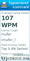 Scorecard for user muller_