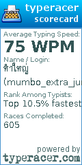 Scorecard for user mumbo_extra_jumbo