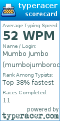 Scorecard for user mumbojumborocks