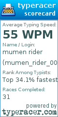 Scorecard for user mumen_rider_00