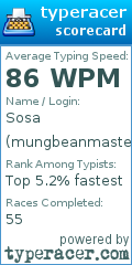Scorecard for user mungbeanmaster