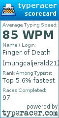 Scorecard for user mungcaljerald21