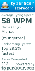 Scorecard for user mungerpro