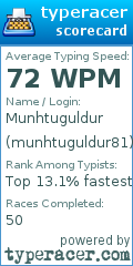 Scorecard for user munhtuguldur81