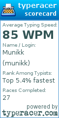 Scorecard for user munikk