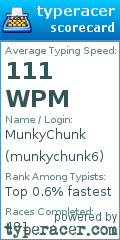 Scorecard for user munkychunk6