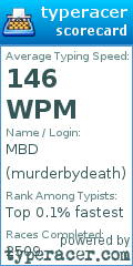 Scorecard for user murderbydeath