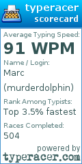 Scorecard for user murderdolphin