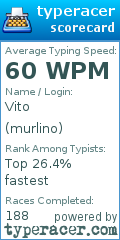 Scorecard for user murlino