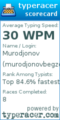 Scorecard for user murodjonovbegzod