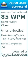 Scorecard for user murraybottles