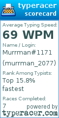 Scorecard for user murrman_2077