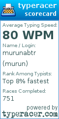 Scorecard for user murun