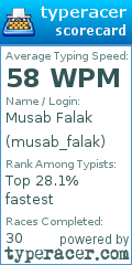 Scorecard for user musab_falak