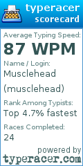 Scorecard for user musclehead