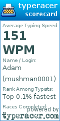 Scorecard for user mushman0001