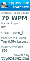 Scorecard for user mushroom_