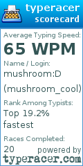 Scorecard for user mushroom_cool