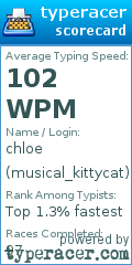 Scorecard for user musical_kittycat