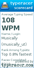 Scorecard for user musically_ut