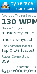 Scorecard for user musicismysoul