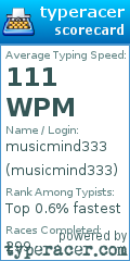 Scorecard for user musicmind333