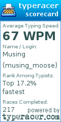 Scorecard for user musing_moose