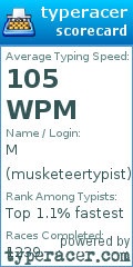 Scorecard for user musketeertypist