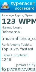 Scorecard for user muslimhiphop_com