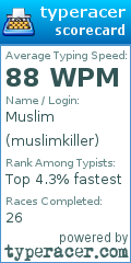 Scorecard for user muslimkiller
