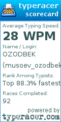 Scorecard for user musoev_ozodbek
