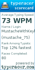 Scorecard for user mustache_75