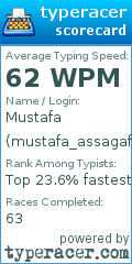 Scorecard for user mustafa_assagaf