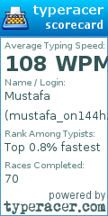 Scorecard for user mustafa_on144hz