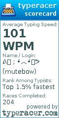 Scorecard for user mutebow