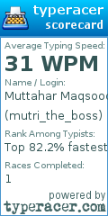 Scorecard for user mutri_the_boss