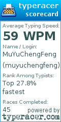 Scorecard for user muyuchengfeng