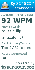 Scorecard for user muzzleflip