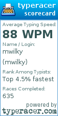 Scorecard for user mwilky