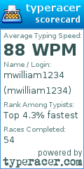 Scorecard for user mwilliam1234