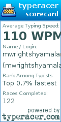 Scorecard for user mwrightshyamalan