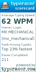 Scorecard for user mx_mechanical