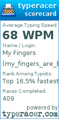 Scorecard for user my_fingers_are_bleeding