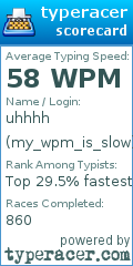 Scorecard for user my_wpm_is_slow