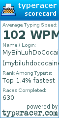 Scorecard for user mybiluhdococaine
