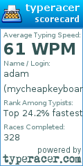 Scorecard for user mycheapkeyboard