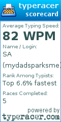Scorecard for user mydadsparksme