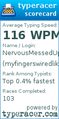 Scorecard for user myfingerswiredlikemarionettes