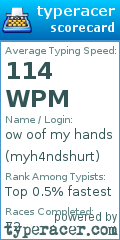 Scorecard for user myh4ndshurt