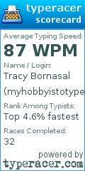 Scorecard for user myhobbyistotype